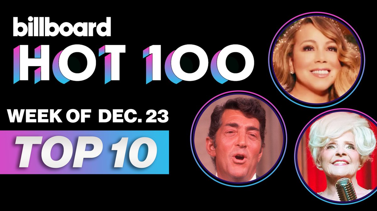 Holiday music is taking over this week's #Hot100 top 10 🎄📈 Check out this week's #BillboardNews countdown to No. 1.