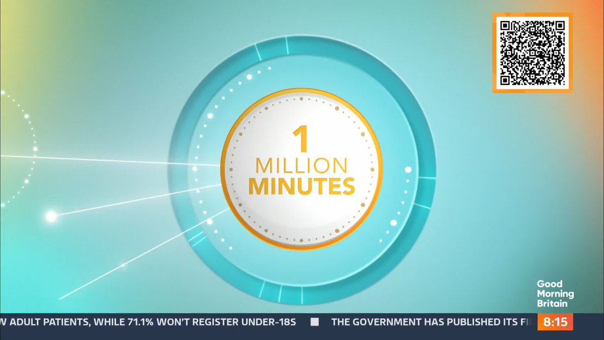 As part of our #1MillionMinutes campaign we decided to spread a little bit of kindness! We enlisted some of amazing celebs to give some small notes of encouragement to strangers 💗 Pledge your time👉