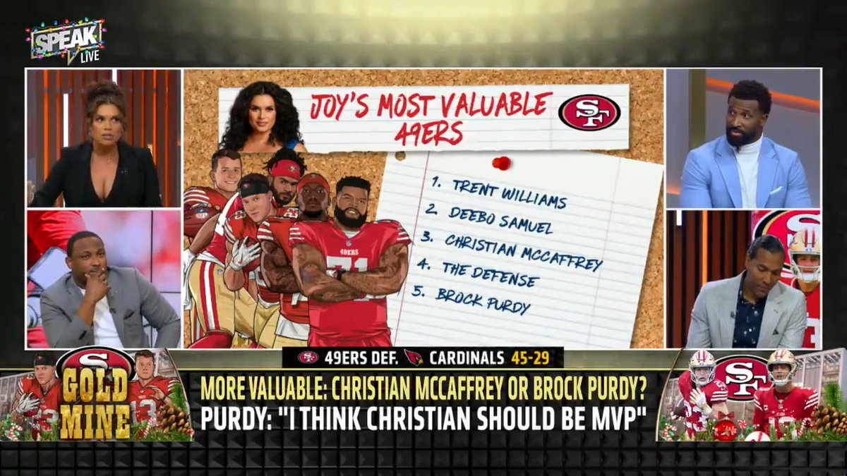 “Multiple things can be true. Brock Purdy can be playing at an unbelievably high-level... and still be the 4th best player on his side of the ball." Joy Taylor give us her top 5 most valuable 49ers
