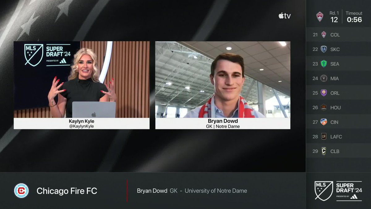 "My first-ever Chicago Fire FC academy kit from when I was a kid... Youth medium, No. 78." Goalkeeper Bryan Dowd of Notre Dame Men's Soccer showed off his first Fire academy kit after being drafted No. 6 overall. #cf97