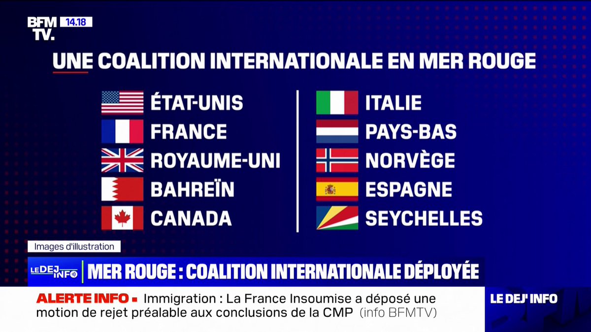 20.000 Palestiniens tués. Personne n’a bougé. Quelques navires attaqués. Et hop, une coalition internationale. À votre avis, un navire marchand, ça vaut combien de vies palestiniennes?