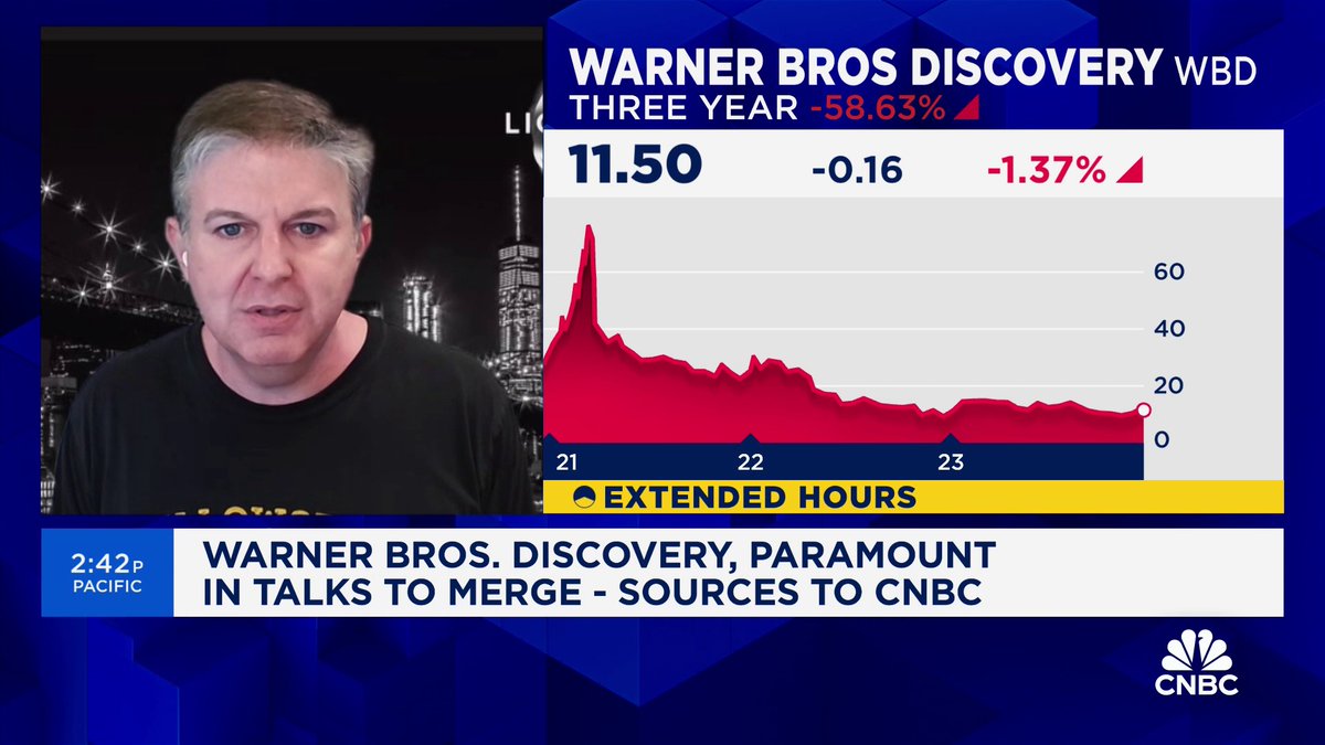 "I wonder whether the reason we're seeing merge talk is because the entire industry... is realizing there are no green shoots in TV advertising. It's never ever getting better," says Rich Greenfield, LightShed 🔦 He shares what the $WBD $PARA potential talks could be signaling.
