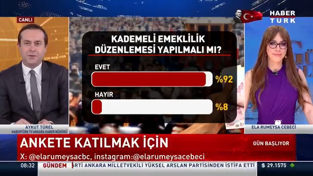 📌Kademeli emeklilik gelecek mi? 📌Asgari ücret ne kadar olacak? 📌Başıboş köpek sorunu nasıl çözülecek? #GünBaşlıyor'da Ela Rumeysa Cebeci 🇹🇷 sordu; Habertürk TV Ankara Haber Müdürü aykut türel yanıtladı.