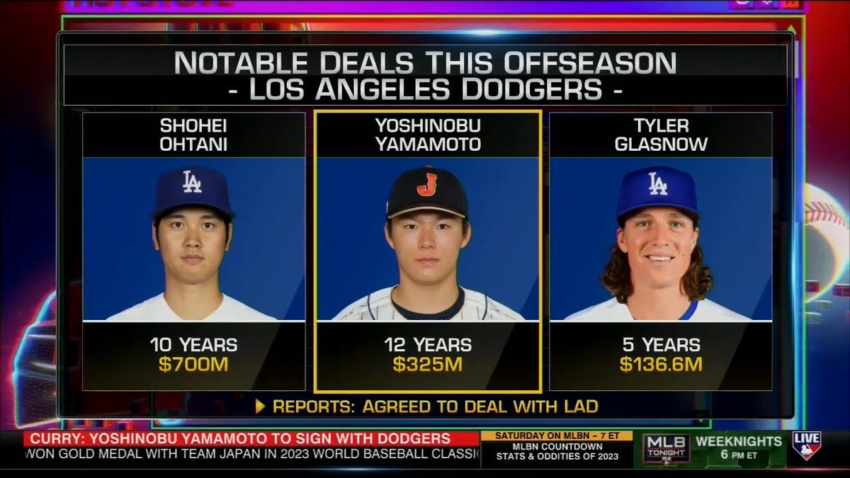 "This team was already built to go back and contend again and now they've added three megastars in Glasnow, Ohtani and Yamamoto." Mark Feinsand checks in with latest on Yoshinobu Yamamoto's reported deal with the Dodgers. #MLBNHotStove