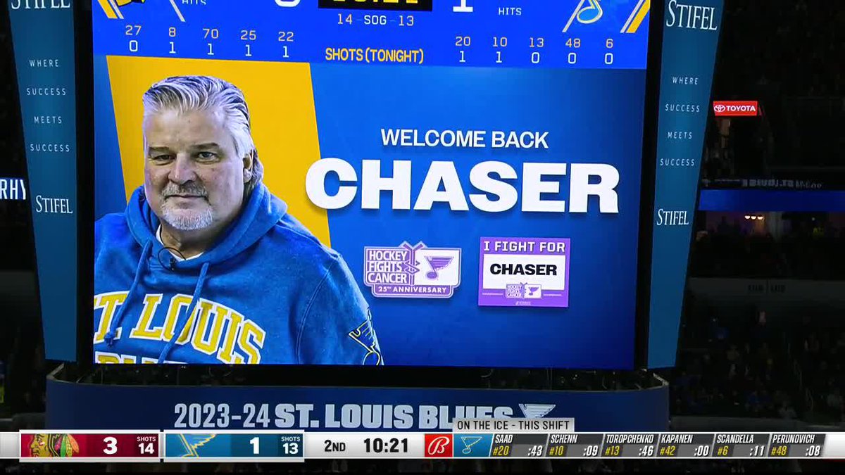 One of the toughest battlers in Blues history - welcome back, Kelly Chase. #stlblues