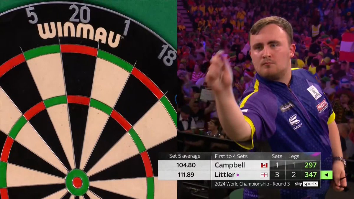 LITTLER GOES ON, AGAIN 🤯 It's another breathtaking display from Luke Littler as he smashes Matt Campbell 4-1 to reach the Fourth Round at Alexandra Palace. It will be Raymond van Barneveld or Jim Williams, next! How far can he go? 📺 #WCDarts | R3