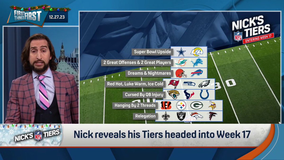 A new team is atop The Committee's™ Tiers, and you can bet against the Chiefs in this week's rankings! "If you know how to call me or The Committee™, book the bet." 🤑 — nick wright breaks down his NFL Tiers entering Week 17: