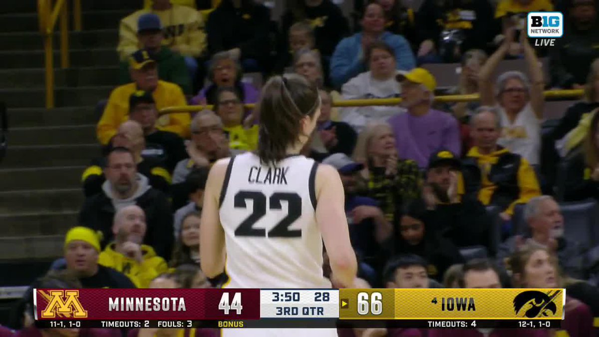 This Caitlin Clark sequence, tho⁉️ 😲 Caitlin Clark x Iowa Women's Basketball
