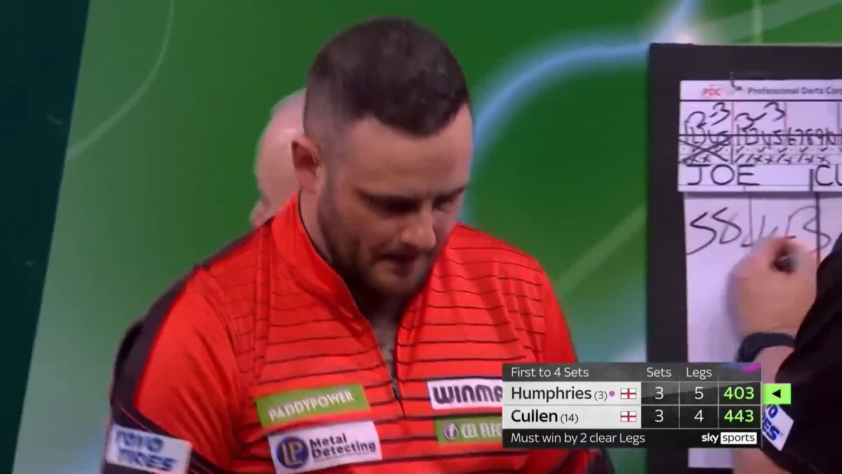 THE MOST DRAMATIC ENDING YOU WILL EVER SEE! 🤯 The Drama. The Nerve. Luke Humphries completes the comeback against Joe Cullen! One of the greatest Ally Pally encounters we have ever seen!