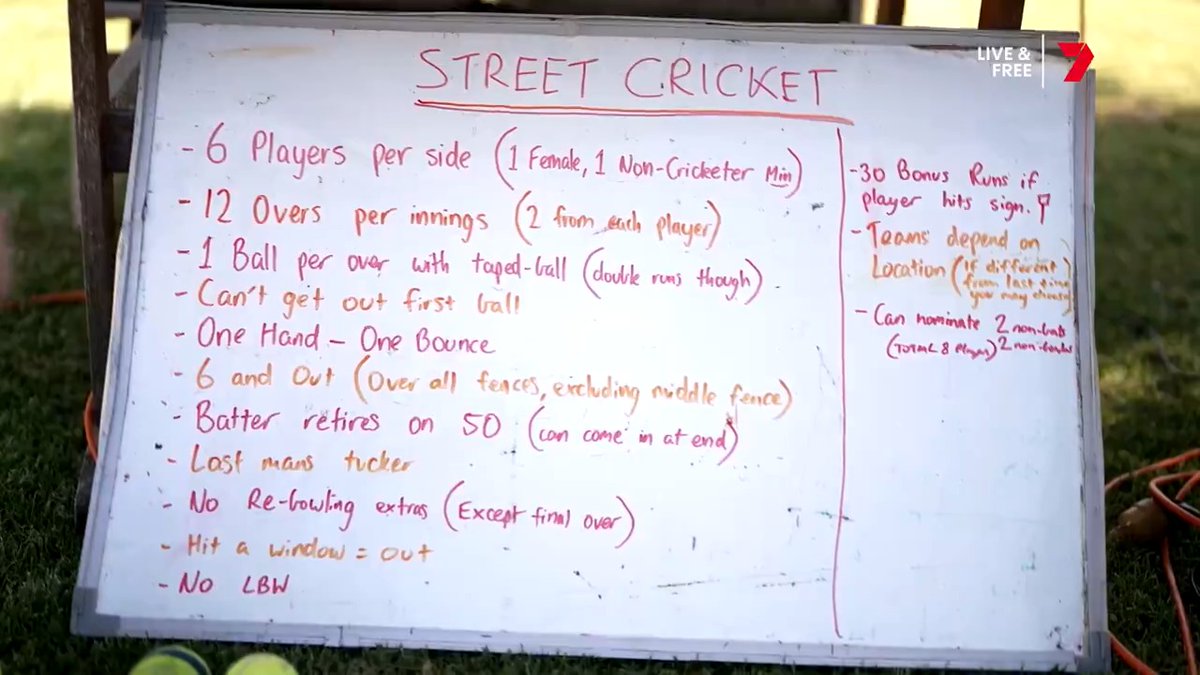 "Anyone who's south of the highway is in red, anyone who's north of the highway is in blue." In the Grampians, Stephen Field leads a thriving street cricket scene which brings the community together 👏