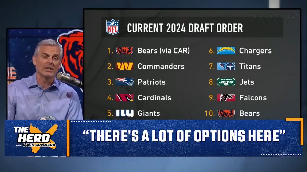 "I would move off. I think his value will never be higher." — @ColinCowherd says how he would handle Justin Fields' future in Chicago