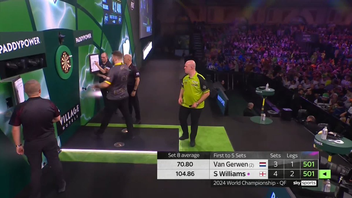 WILLIAMS STUNS VAN GERWEN TO REACH LAST FOUR!!! 🤯 The biggest win of his career and a HUGE shock from Scott Williams as he beats Michael van Gerwen to reach the Semi-Finals! 👏 The wait for a fourth world title for MvG goes on ❌ 📺 #WCDarts