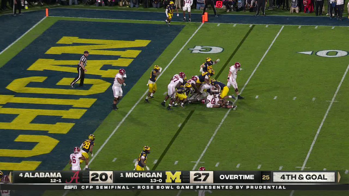 Alabama’s final play was an RPO This ball should’ve gone to the swing pass to the RB Bama had 2 blockers on the 2 DBs and the RB out leveraged the defender playing him man But low snap forced Milroe to abort it and run himself