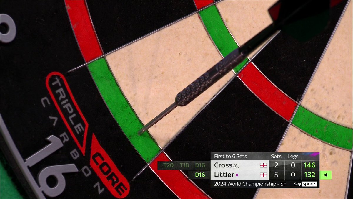 OUTRAGEOUS from Luke Littler 🤯