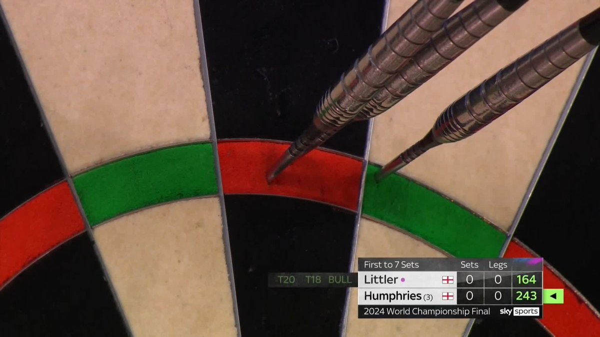 LITTLER WITH A SETTLER! The opening leg of the final goes the way of Luke Littler! 📺 #WCDarts | Final