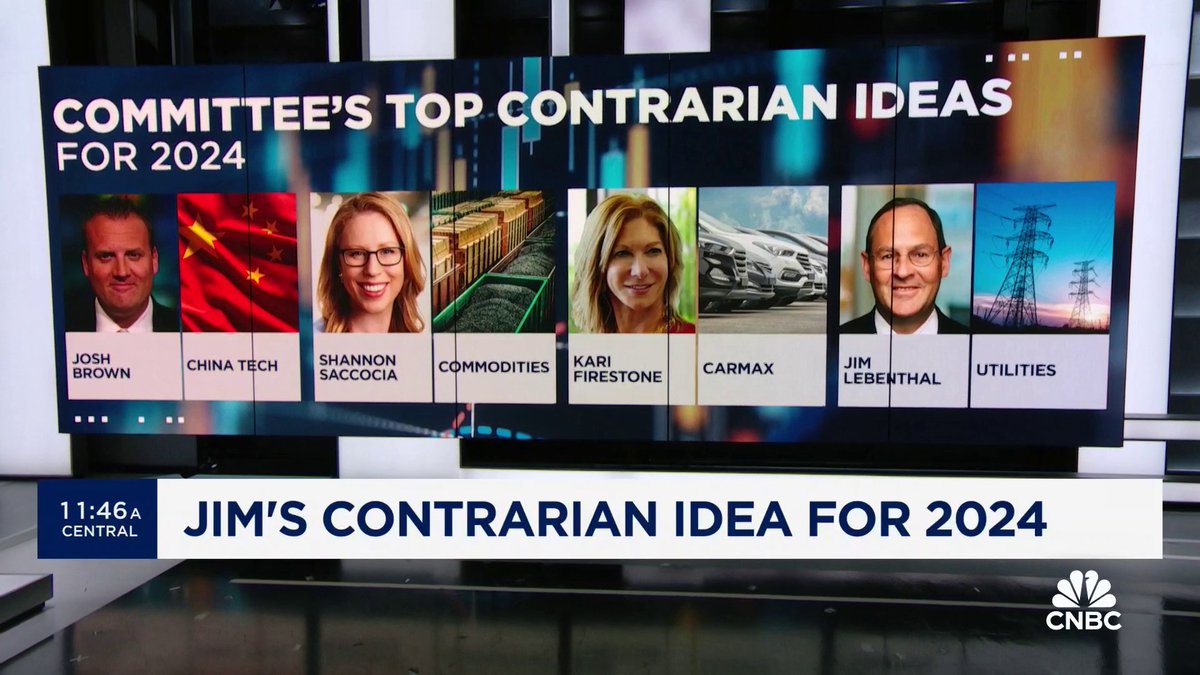 Invest in China tech? Use commodities as a hedge? Buy $KMX and $PCG? Josh Brown, Shannon Saccocia, Karen Firestone, and Jim Lebenthal share their top contrarian ideas for 2024.