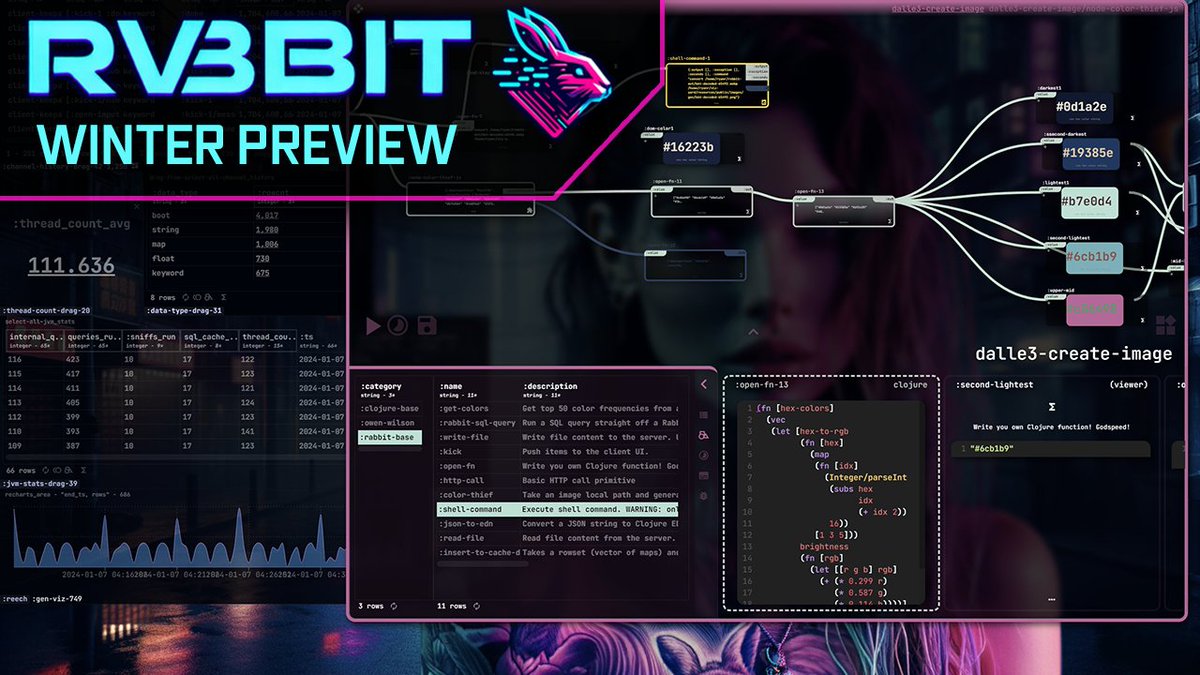 The culmination of many years of work &amp; research across various personal projects, the first release of RVBBIT (just call it 'rabbit'), my multi-faceted "data board" ("dashes" are so over) &amp; flow tool - is coming in March. (sound on, and stay to the end!)