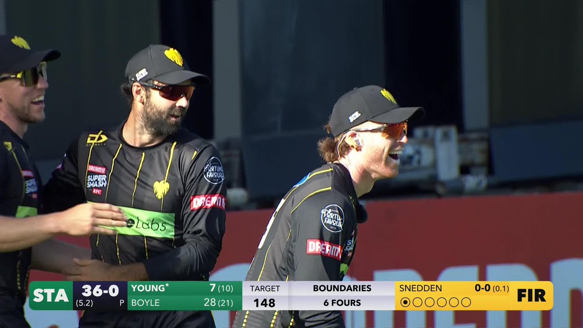 UNBELIEVABLE SCENES at the Cello Basin Reserve! Will Young caught by a Troy Johnson / Nick Kelly combo! Follow play LIVE on TVNZ++ and DUKE. Live scoring | #SuperSmashNZ #CricketNation #Cricket