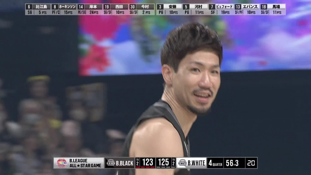 信頼と実績の岸本隆一がここで決める😤😤 超ディープスリーを沈め24得点を叩き出す！！ 岸本隆一 Kishimoto Ryuichi 琉球ゴールデンキングス公式 #Bリーグオールスター #Bリーグ