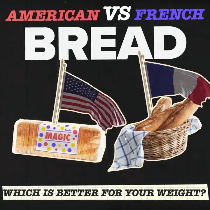America vs. France... whose bread is healthier? 🍞 Here's the answer & why it could be making a MASSIVE difference to American waistlines. Learn more 👉
