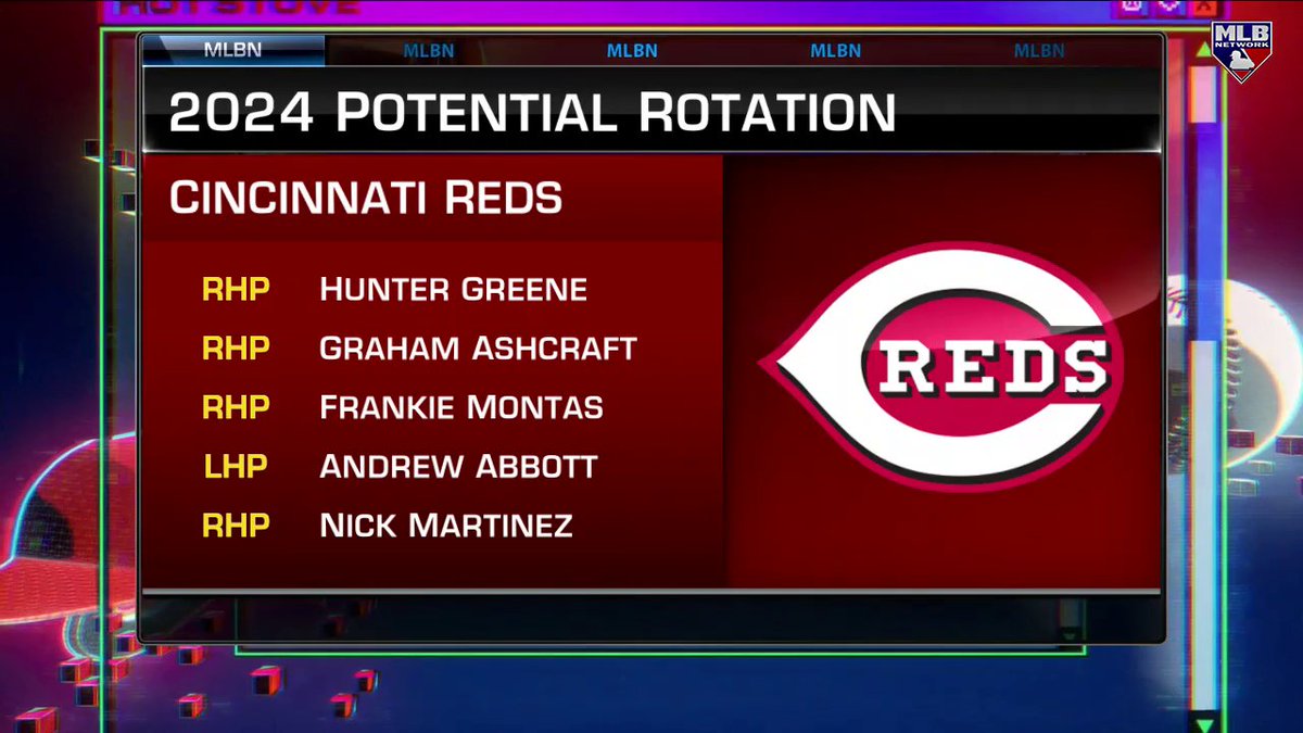 The Reds made moves, can they win the NL Central this year?
