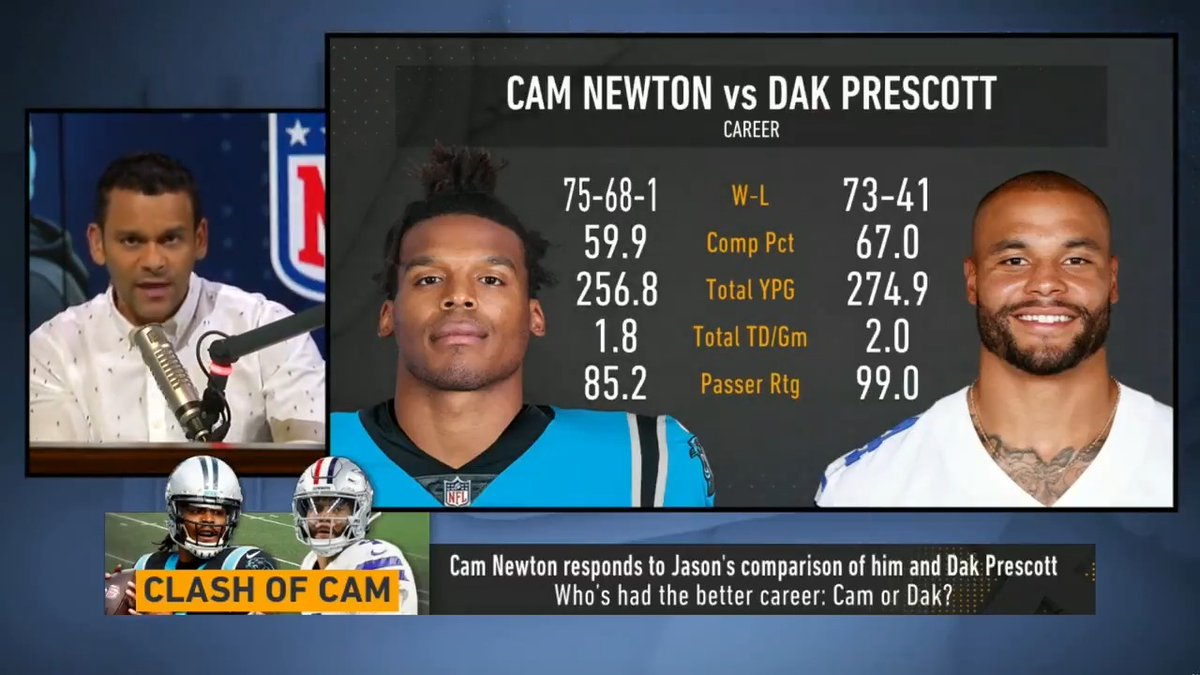 .Jason McIntyre responds to Cam Newton: "The numbers don't lie... What am I missing here?"