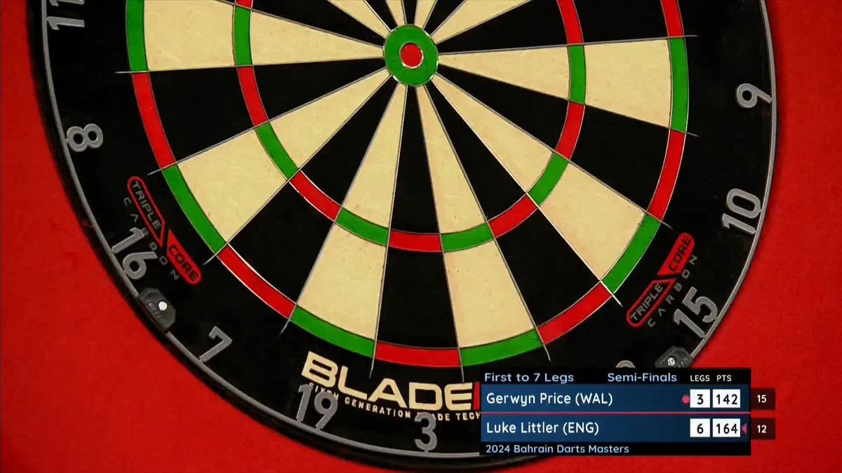 LITTLER INTO THE FINAL! Luke Littler beats Gerwyn Price 7-3 to reach the Final in Bahrain... 🇧🇭 Is he going all the way here? 📺 #BahrainDarts24