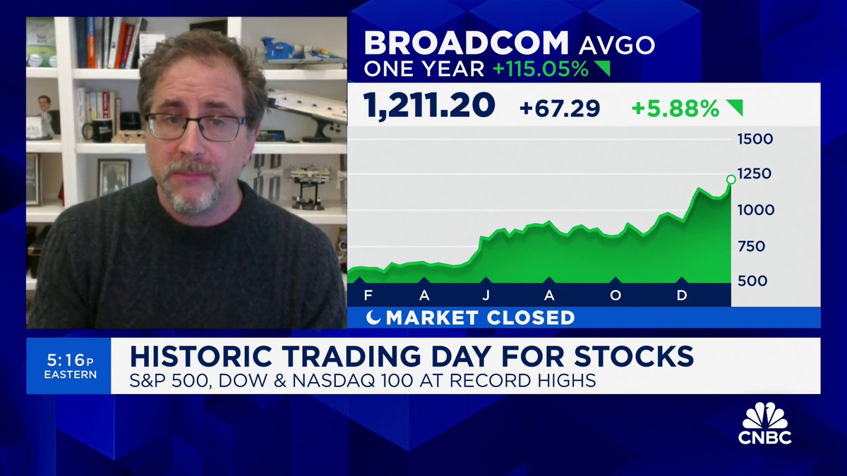 "Long-term, we're clearly very early in the AI transition" says Stacy Rasgon He shares his expectations for the biggest chip names $NVDA $AMD $MU $AVGO $MCHP