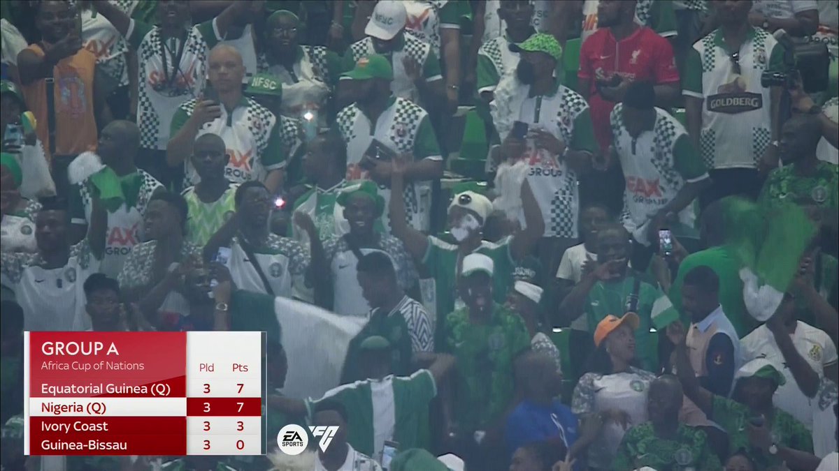 "I'm SO happy for the team" ✨ Wilfred Ndidi on Nigeria qualifying for the last 16 of AFCON 🇳🇬