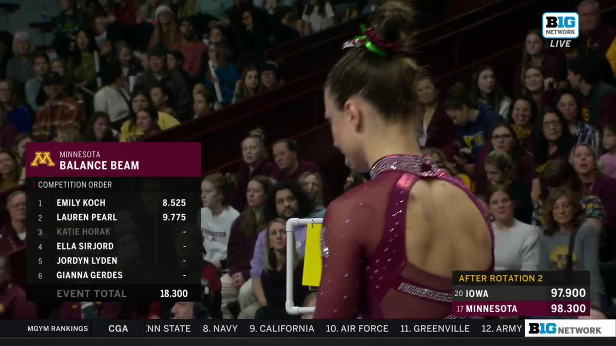 What. A. Performance. Horak hits a career-best with a 9.875! The senior keeps getting better each week 🤩 💻: #Team50 x #TogetherWeRise