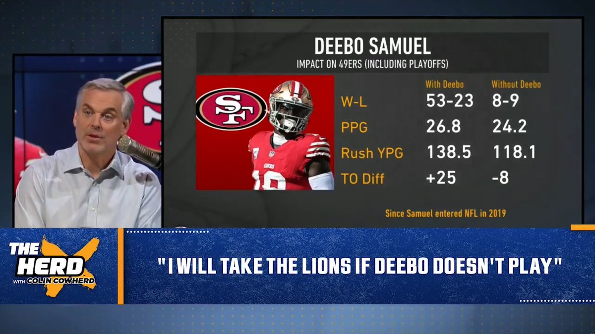 "Without Deebo, they're the Raiders... You think I'm joking." — @ColinCowherd on San Francisco's X factor ahead of NFC championship