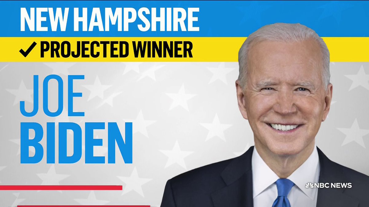 BREAKING: Joe Biden wins the Democratic primary in New Hampshire, NBC News projects.