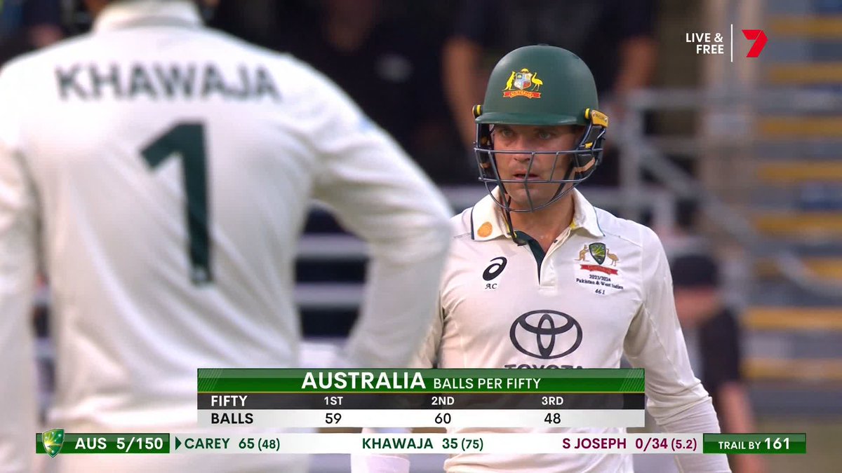 Today, in Ricky Ponting commentary: "It looks like (Carey's) eyes are spinning a bit to me. He's in overdrive at the moment, wants to hit every ball. "I agree with you Bish, just go a bit more defensive, make him play a big shot from a good length ball." Cue the video #AUSvWI