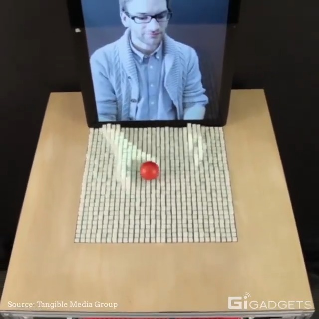 remote physical interaction through technology How do you feel about this?