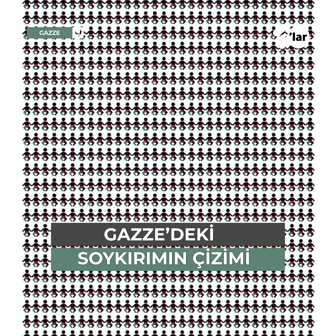 Gazze’de öldürülen çocuklar sayfalara da çizgilere de sığmadı… Siyah çizimler Filistinli çocukları, maviler ise İsrailli çocukları temsil ediyor. #GazaAirDrop #AirDropAidForGaza