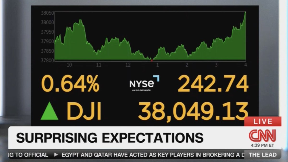 BREAKING: The media is finally giving President Biden the credit he deserves. Retweet to ensure the whole country knows President Biden is delivering a booming economy.