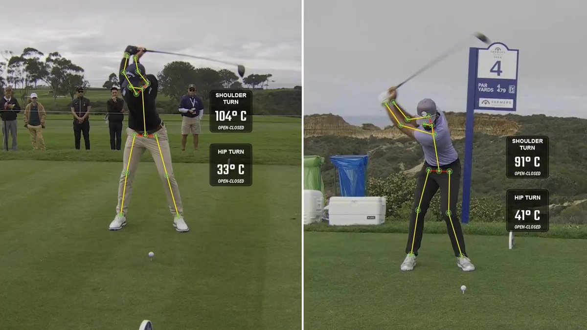 Breaking down swings like never before 🏌️‍♂️ Trevor Immelman highlights the swings of @TomDetry and @TonyFinauGolf in real time Farmers Ins Open.