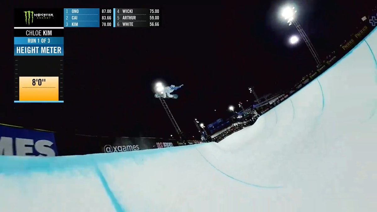 .Chloe Kim wins her 7th #XGames SuperPipe gold, tying her mentor Kelly Clark for most in the discipline. In her victory lap, she became the first woman to land a 1260 in a women's snowboard superpipe competition. #XGamesAspen Monster Energy