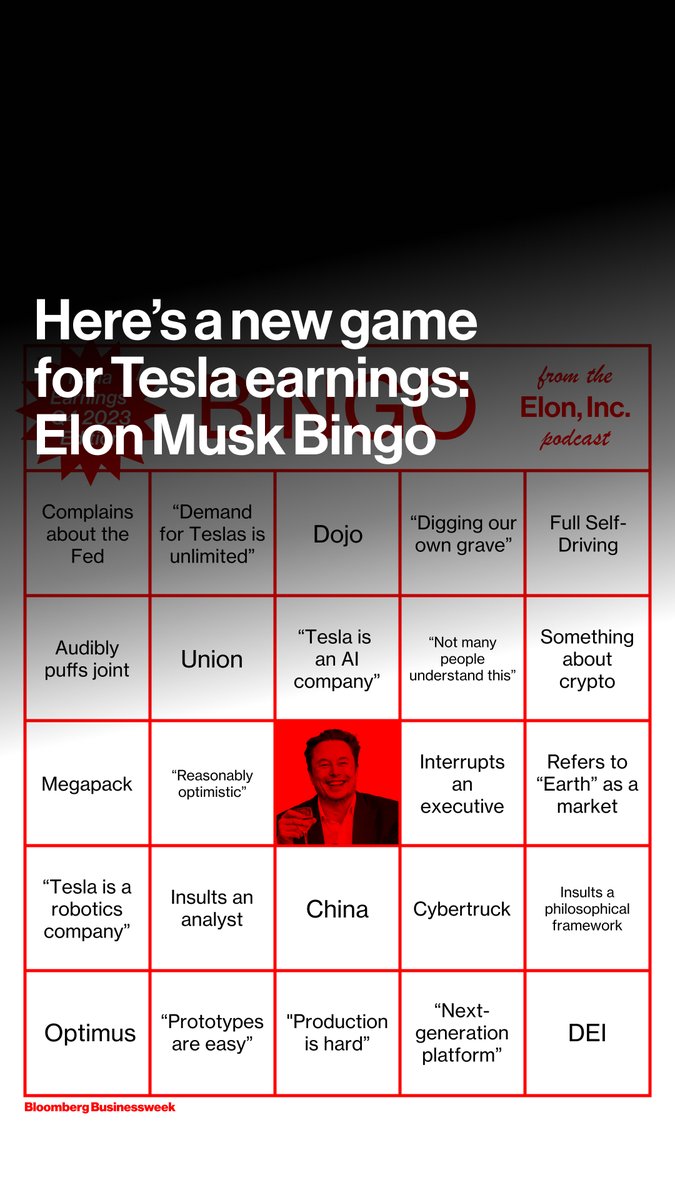For years, Tesla fans and critics alike have produced mock bingo cards ahead of Tesla earnings calls. In this episode of the Elon, Inc. podcast, we preview Tesla’s Q4 2023 earnings and introduce our own bingo game