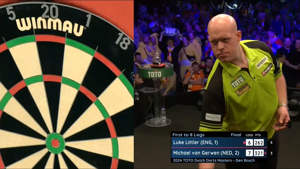 ๐ข MvG IS THE BOSS OF DEN BOSCH! ๐ณ๐ฑ Michael van Gerwen defeats Luke Littler 8-6 in the Dutch Darts Masters final to clinch glory on home soil! ๐ The Dutchman had to produce his best display of the tournament to edge out the teenager in a thrilling final! ๐ #DutchDarts24