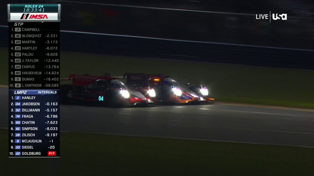 OH MY GOODNESS! This battle in LMP2 was INTENSE! 📺 : #Rolex24 on @Peacock and USA Network