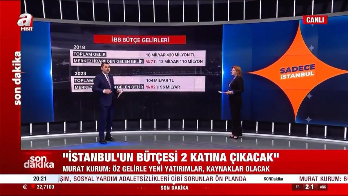 Milletimize söz verdiğimiz işlerde daha önce nasıl başarılı olduysak, burada da başaracağız. Bunu yapabilecek bilgi ve birikime sahibiz. İstanbul'un gücü buna yeter.