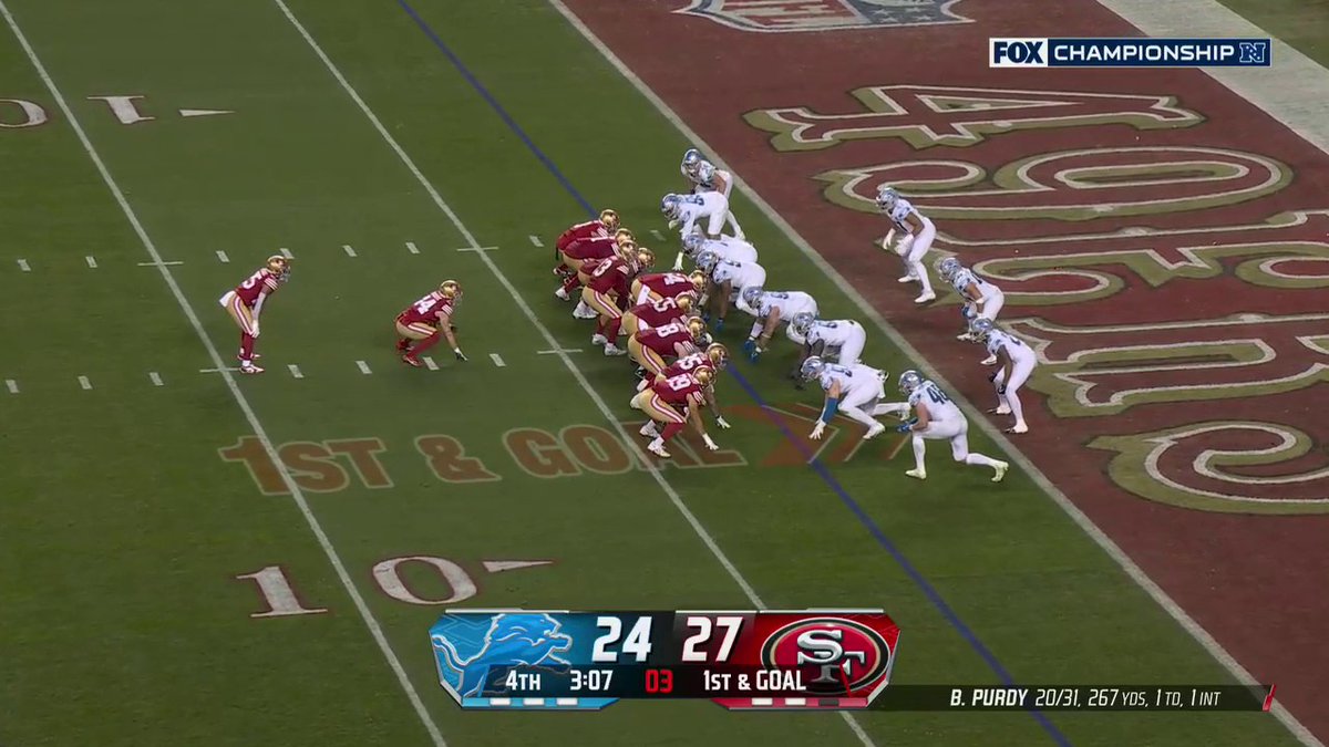 TOUCHDOWN NINERS! 27-unanswered points and they lead by 10 late in the 4th! 📺: FOX