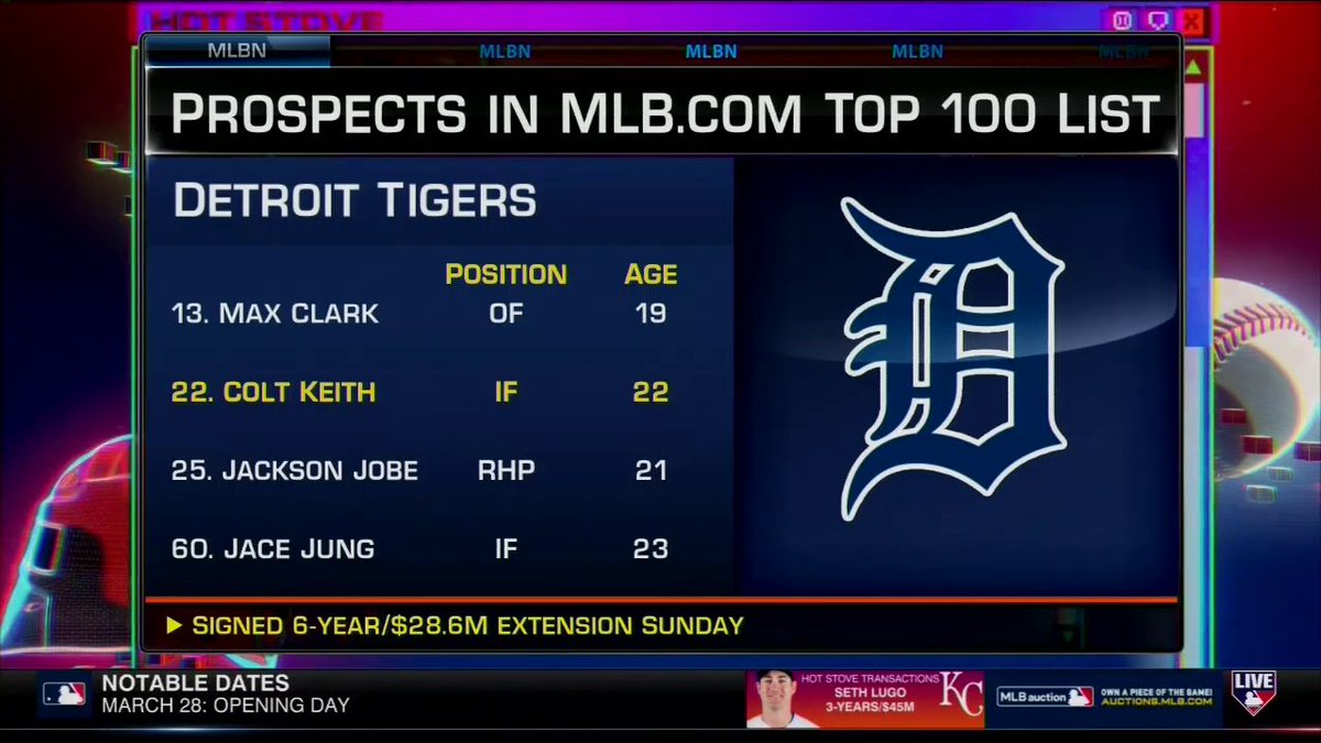 “Colt Keith is a star in the making... the foundation of the @Tigers' infield is there for years to come.” Jon Morosi weighs in on Detroit's No. 2 prospect following his 6-year contract extension.