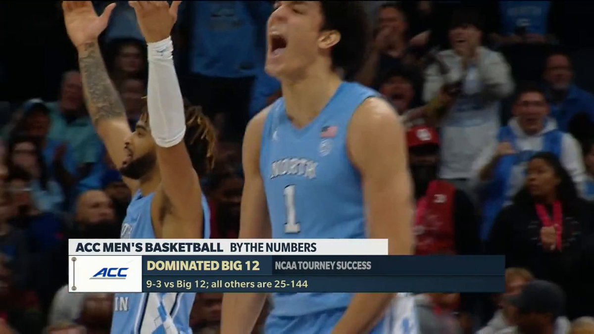 🗣️ SAY IT LOUDER FOR THE PEOPLE IN THE BACK 🎥 ACC Network