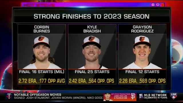 “They are the pick for me now [to win the AL].” - Ron Darling on the Baltimore Orioles trading for 3x All-Star Corbin Burnes #MLBNHotStove | #Birdland