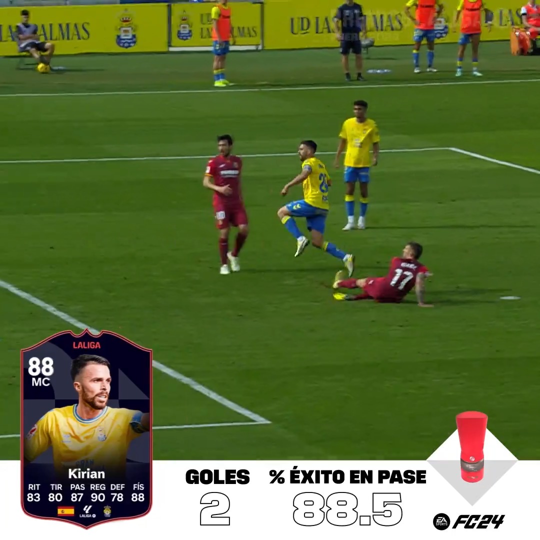 'KING'RIAN. 💛 ⭐ @Kirian10rguez, jugador de la UD Las Palmas, es el 𝐉𝐔𝐆𝐀𝐃𝐎𝐑 𝐃𝐄𝐋 𝐌𝐄𝐒 de enero en #LALIGAEASPORTS. #PREMIOSLALIGA EA SPORTS FC ESPAÑA | #LALIGAPOTM