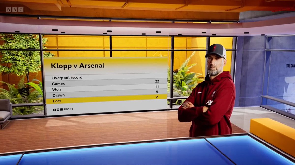 "A game Arsenal have to win." But they have to come up against one of the "all-time greats" in Jurgen Klopp! #BBCFootball #FootballFocus