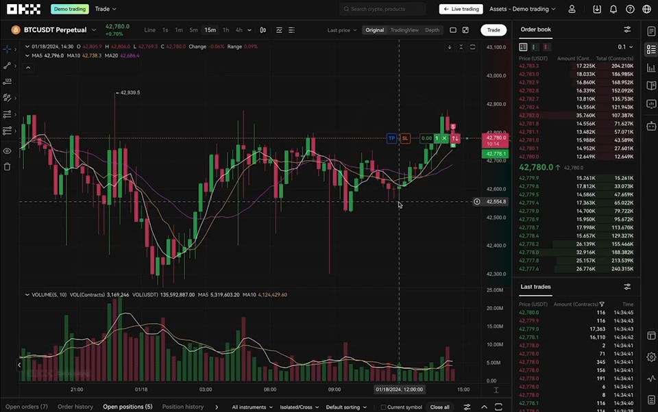 You can now effortlessly scale the Y-axis and set Take-Profit/Stop-Loss (TPSL) with our new Chart Trading Layout ✨ Gain greater control over market trends and effectively manage trades with precise analysis. Get started today: