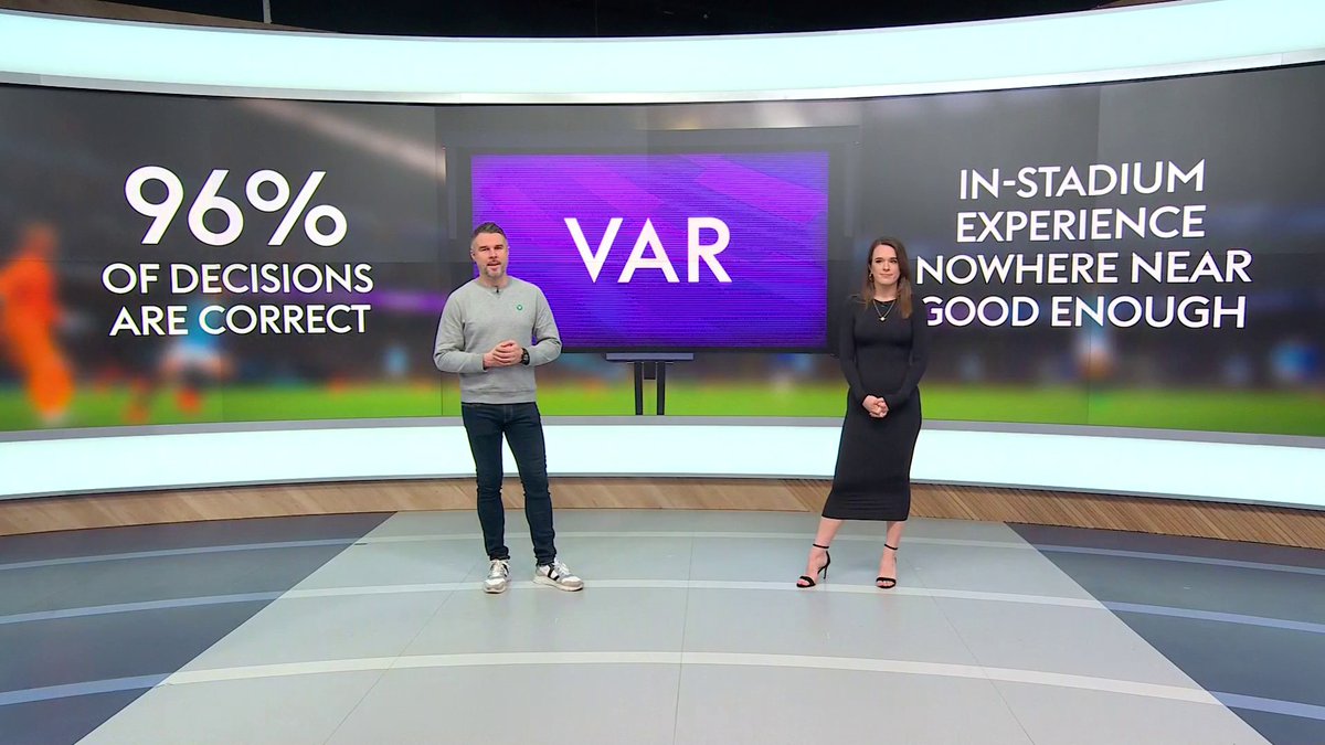 The Premier League has admitted there have been 20 wrong VAR decisions this season ❌ The league insists, according to a new survey, the "majority" of supporters are in favour of the technology 🖥️
